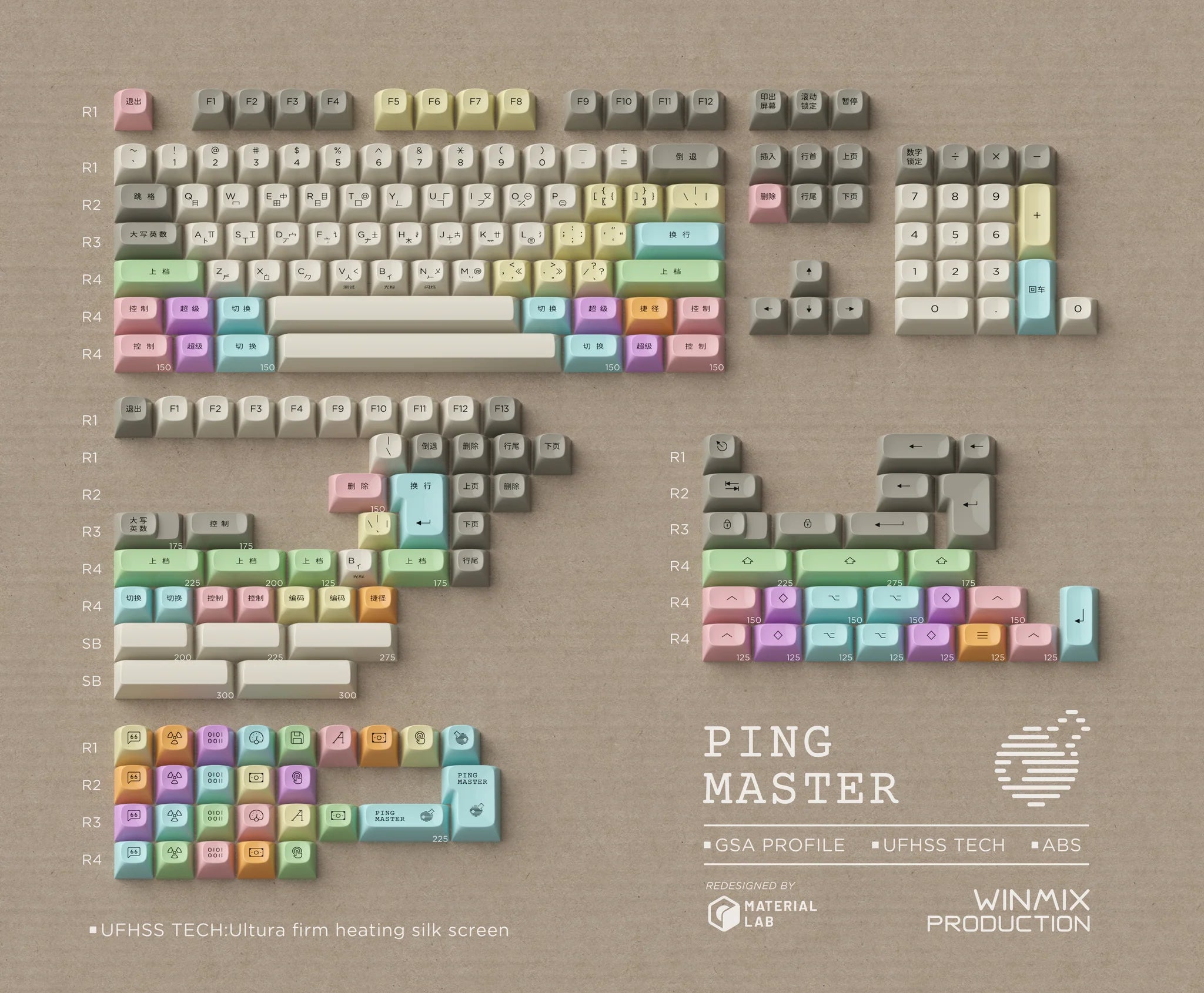 GSA Ping Master Keycaps
